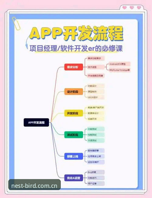 小鸟平台登录全流程详解：新手必备操作指南